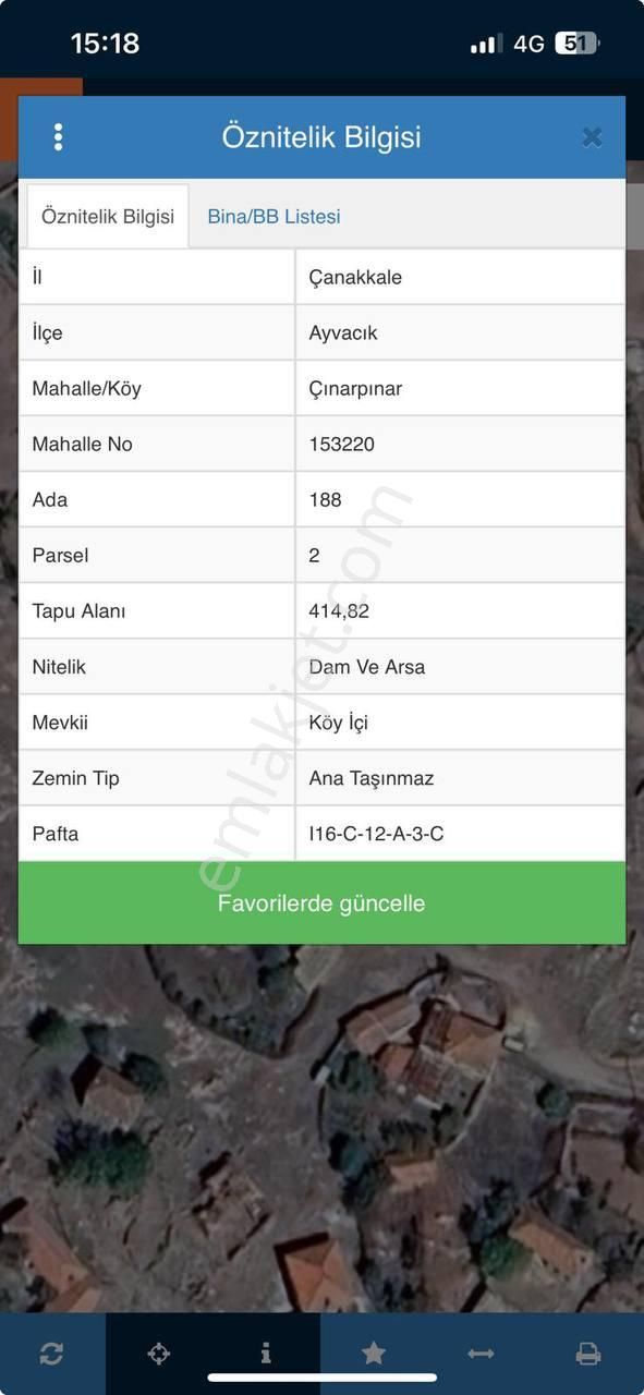 Çanakkale Ayvacık Çınarpınar Köyü’nde 414 M² Arsa!
