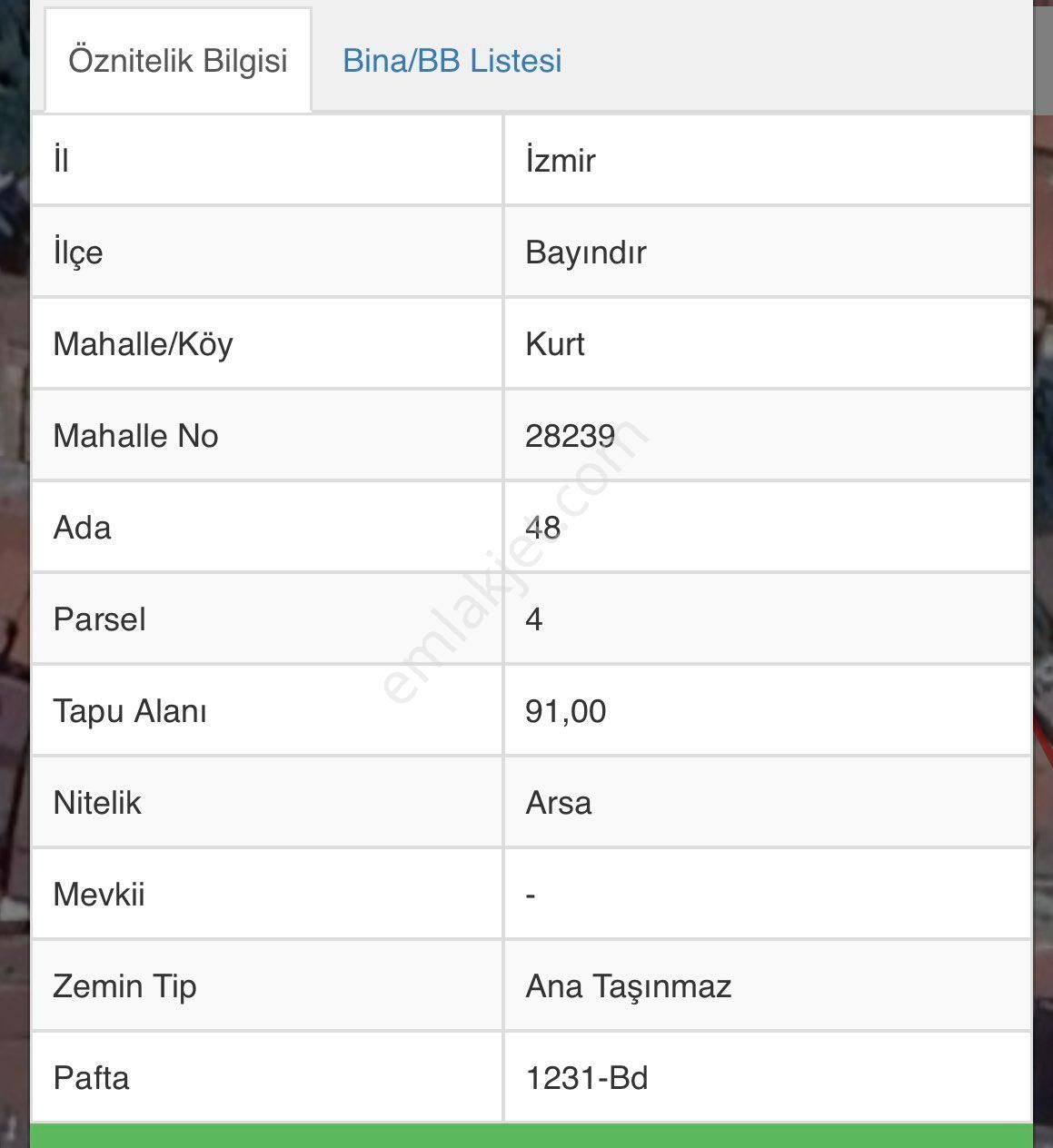 İzmir Bayındırda Hastanenin Arka Sokağında Arsa