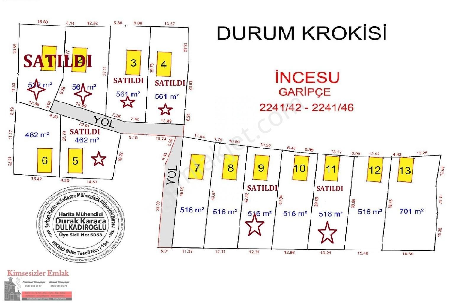 İncesu Garipçede Satılık Hobi Bahçeleri - Görsel 10