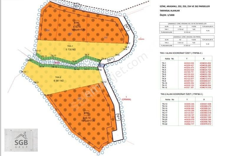 Arasanlı Da Eko Turizm Kurum Görüşleri Hazır Satılık Tarla