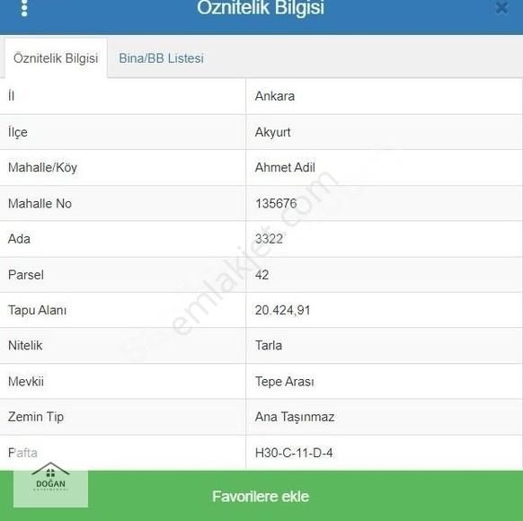 Akyurt Ahmet Adil'de 20 Dönüm Tek Tapu Kupon Satılık Tarla