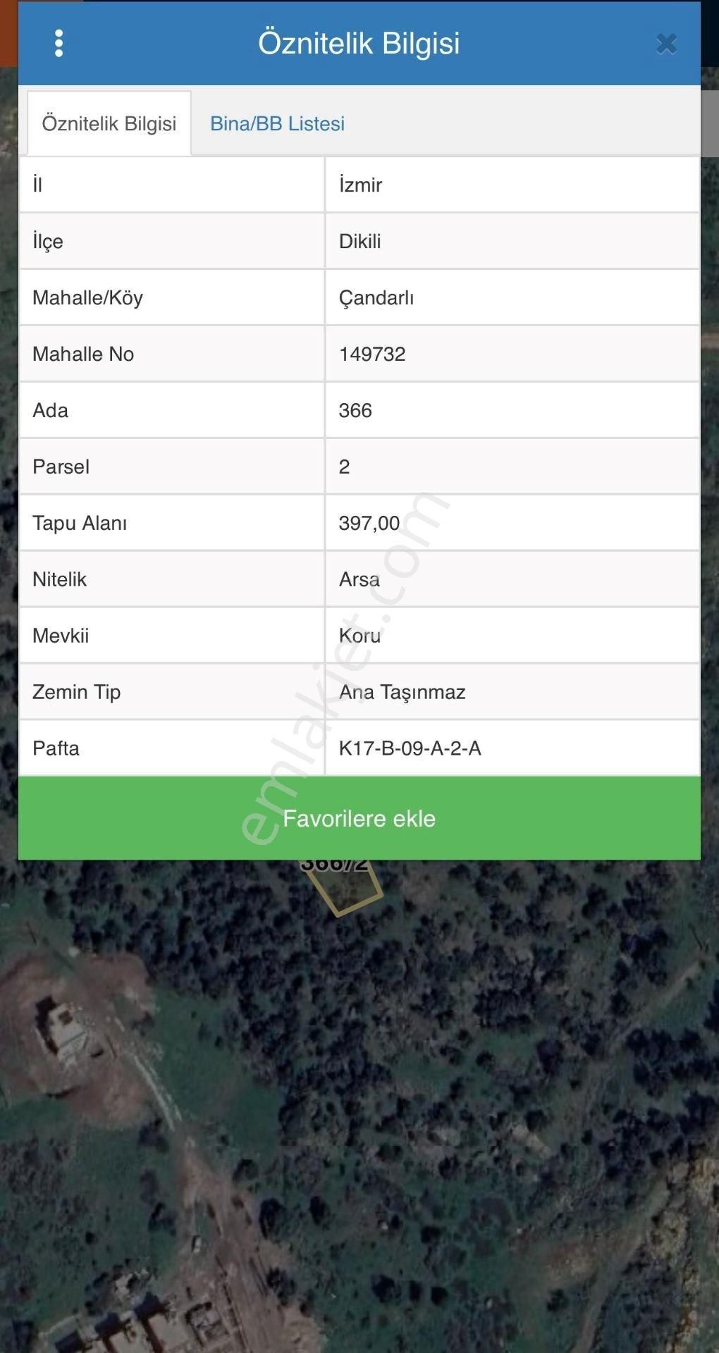 Manisa Startkey'den Satılık İmarlı Arazı
