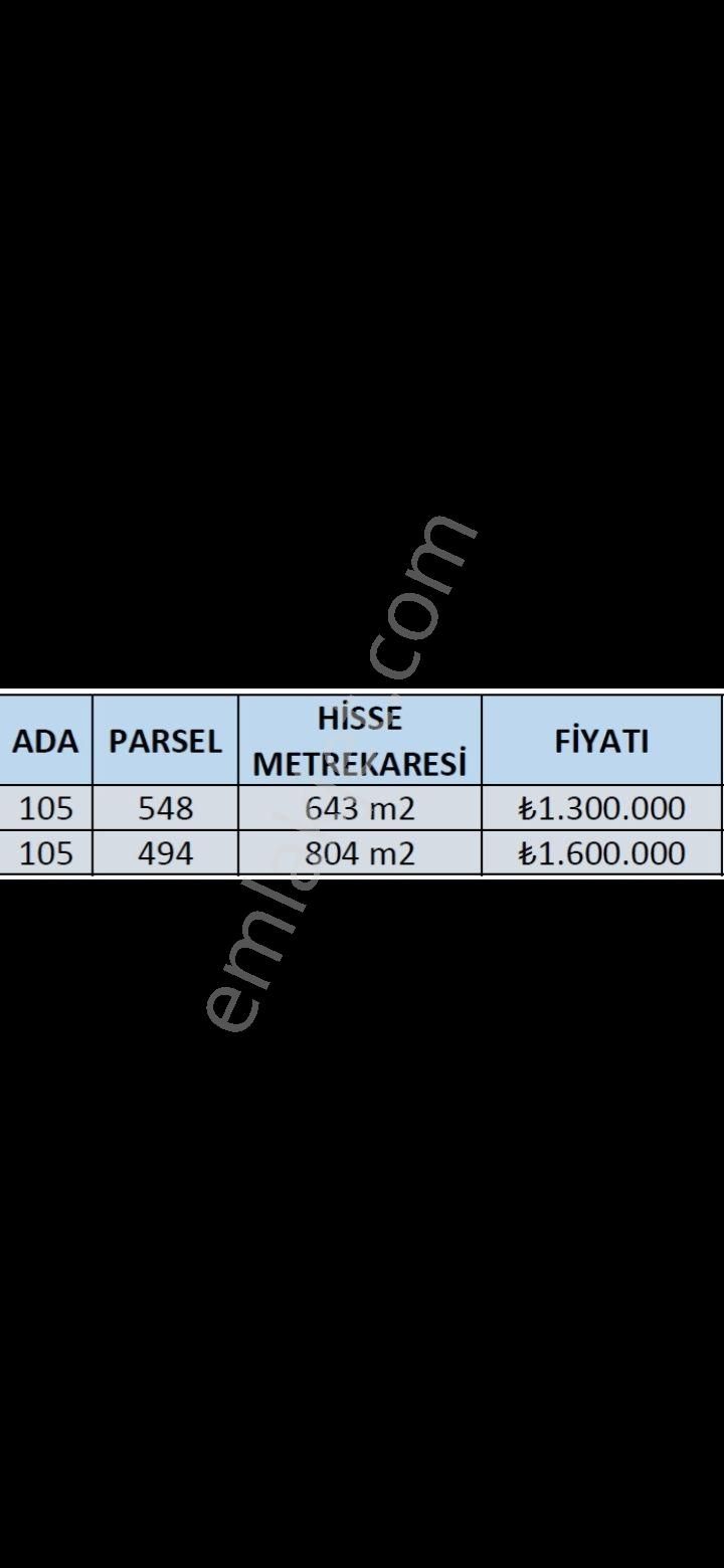 Sahibinden İmara 2 Km Merkeze 4 Km Mesafede Bireysel Tapulu Hisse