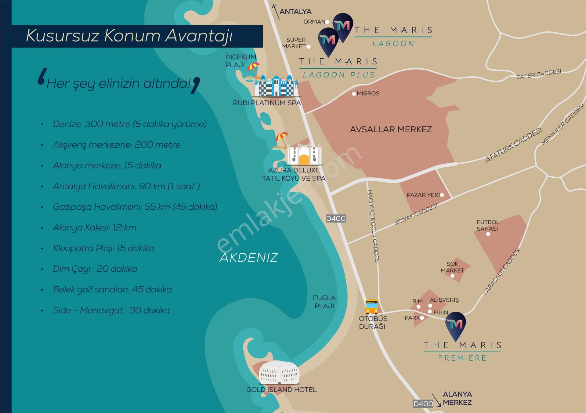 Maris Lagoon Plus 1+1 Bahçeli - Havuza Direk Girişli ( Swim Up ) - Görsel 28