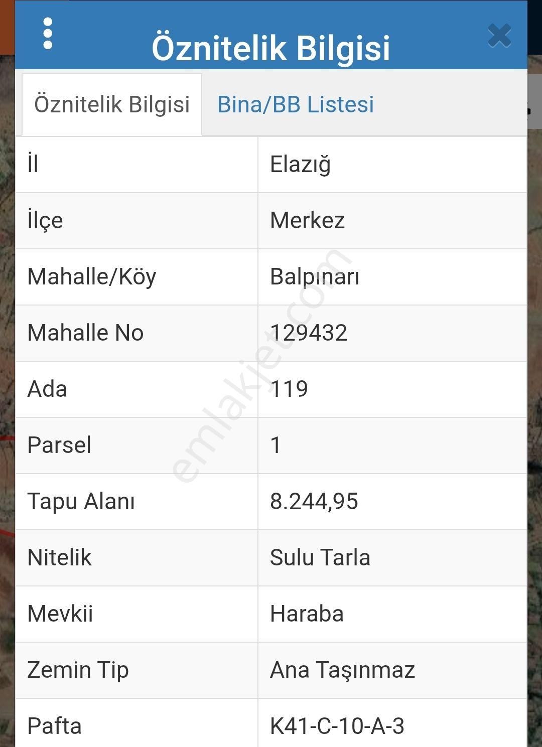 Satılık Tarla Merkeze Yakın
