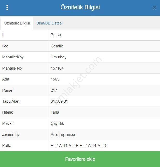 Bursa Gemlik Umurbey 4209 M2 Satılık Hisseli Tarla