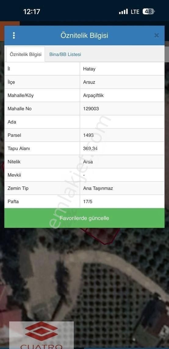 Aarpaçiftlik İsmet Okan İlkokulu Yanı Avantajlı Fiyata Satılık Parseller