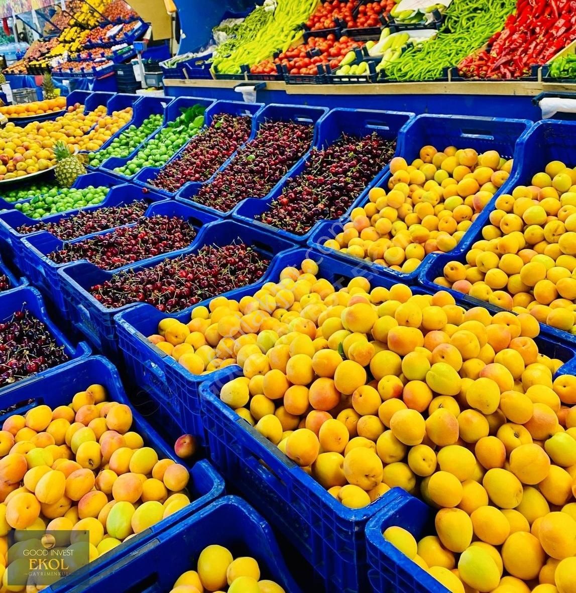 Devren Yıllık 9.000.000 Tl Kar Marjlı Yüksek Cirolu Market
