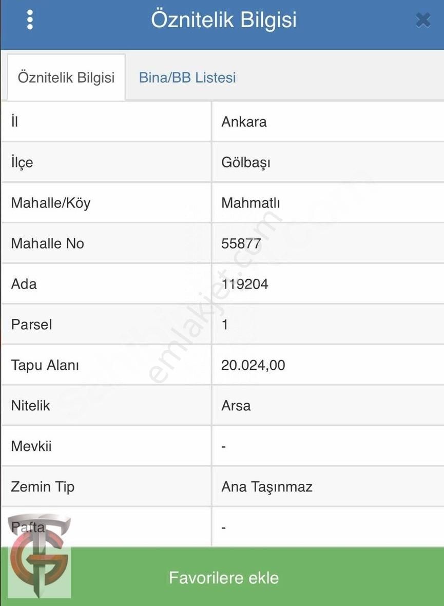 Acil Satılık İmarlı Arsa Emsal 1 Konut Getirili
