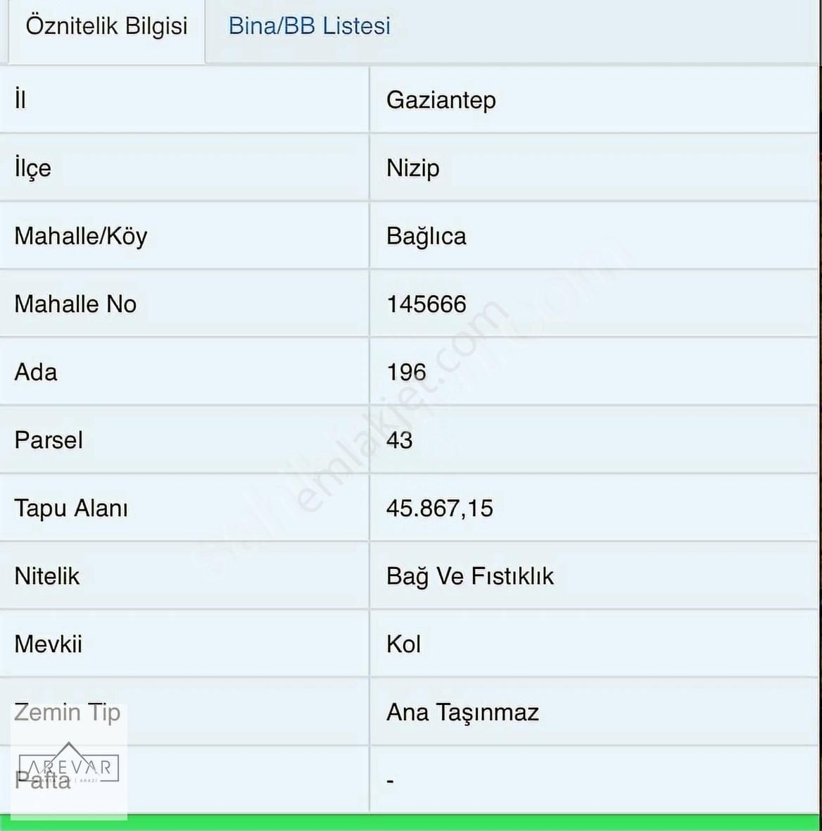 Arevar'dan Nizip Şehir Hastanesi Karşısı Yatırım'lık Fıstıklık
