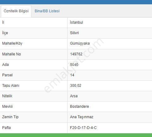 Gümüşyaka'da Merkeze Yakın İmarı Açık Net Satılık Arsa - Görsel 6
