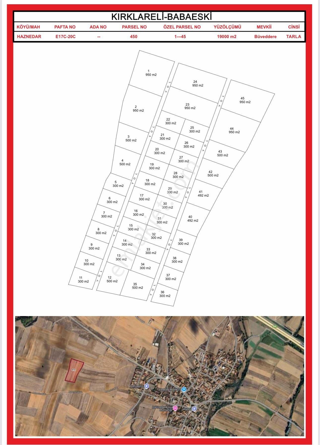 Kırklareli Babaeski Hazinedar Satılık Fırsat Hisseler