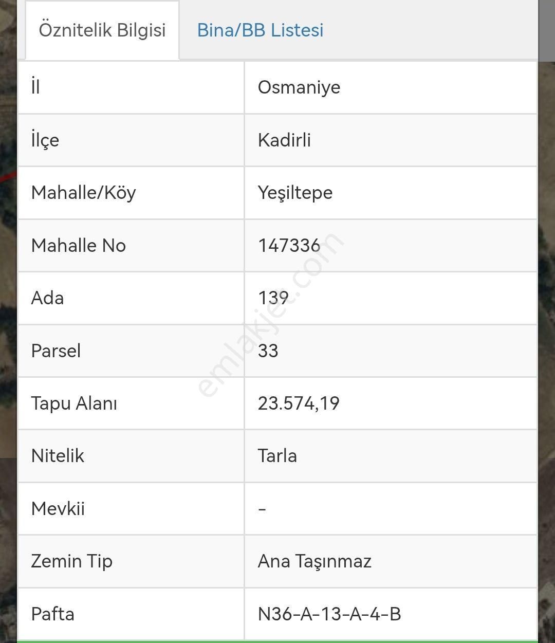 Yeşiltepede En Güzel Yerde