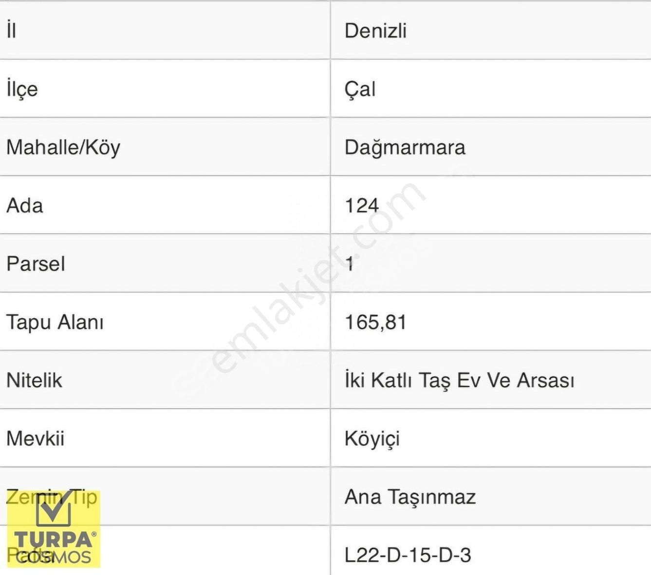 Abonelikleri Hazır İmarli Müstakil Tek Tapu