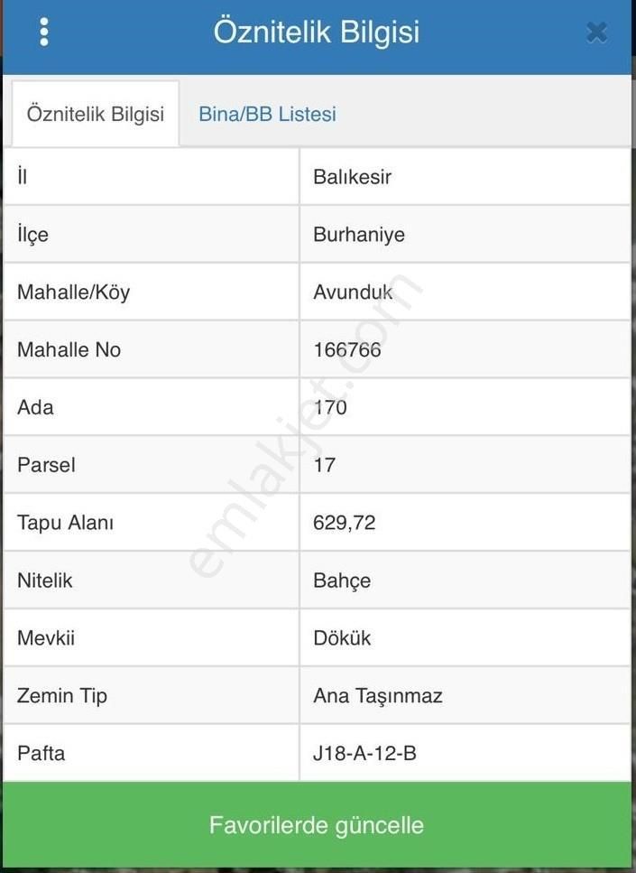 Balıkesir Burhaniye Avunduk Bölgesinde Satılık Yayla Bahçesi