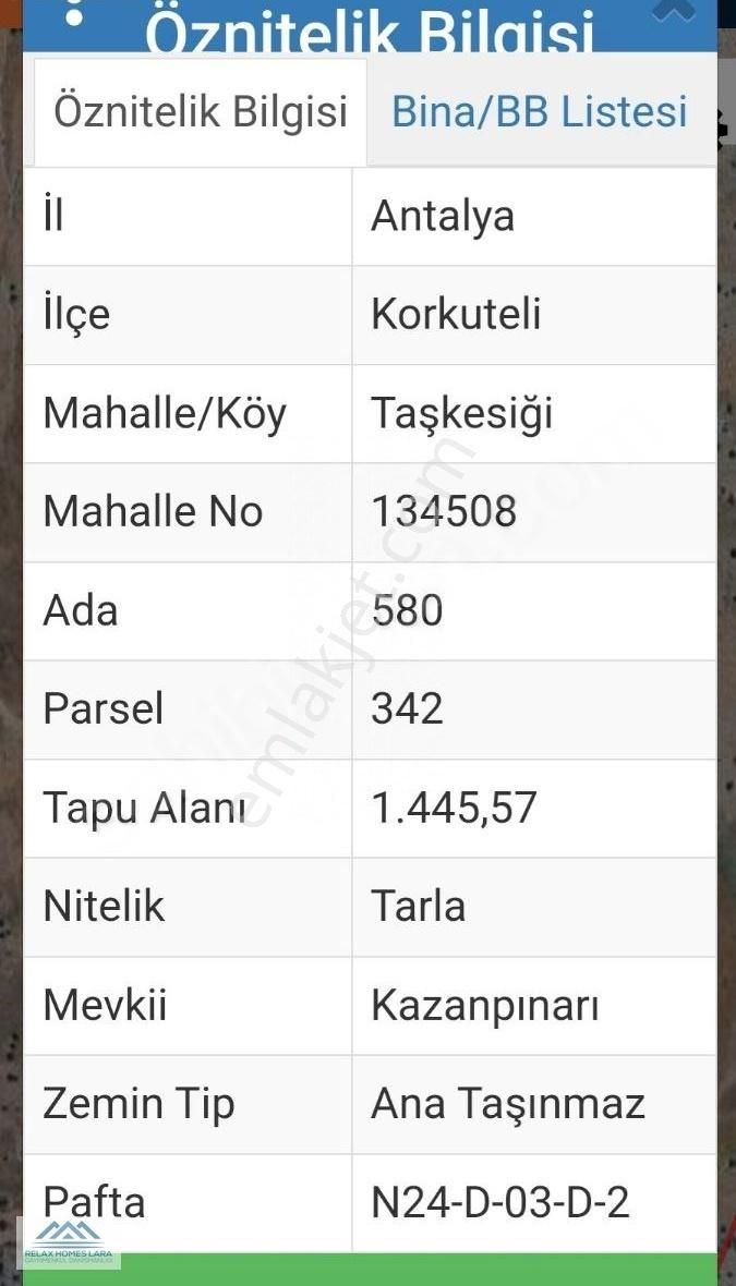 Antalya Korkuteli Taşkesiği Mahallesinde Yatırımlık Arazi