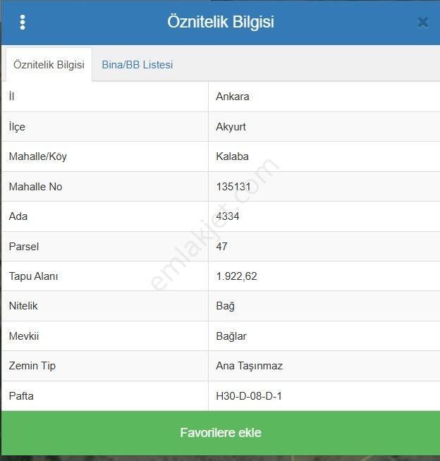 Akyurt Kalaba Tek Tapu Telle Çevrili Bahçe Yatırıma Takasa Uygun