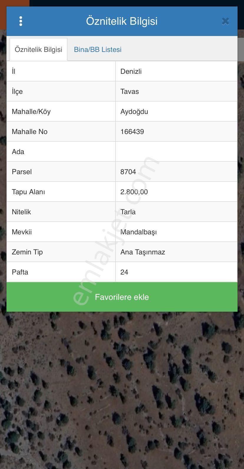 Tavas Aydogduda 2800m2 Bolgenın En Uygunu