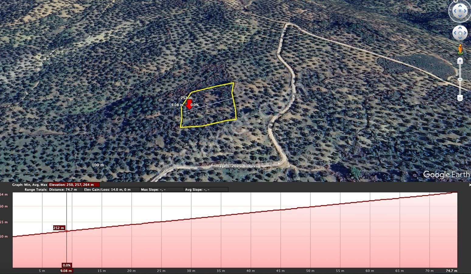 Akçay Köşem Emlak Tan Burhaniye De 4707 M2 Zeytinlik