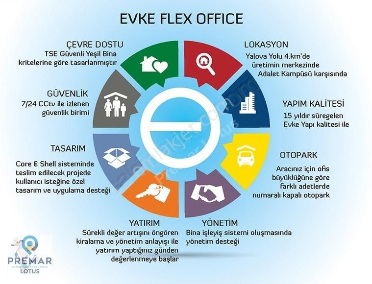 Evke Flex Office Satılık Lüks Ofis - Görsel 14