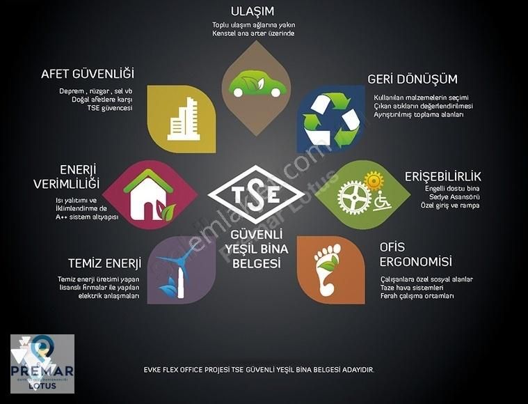 Evke Flex Office Satılık Lüks Ofis - Görsel 8