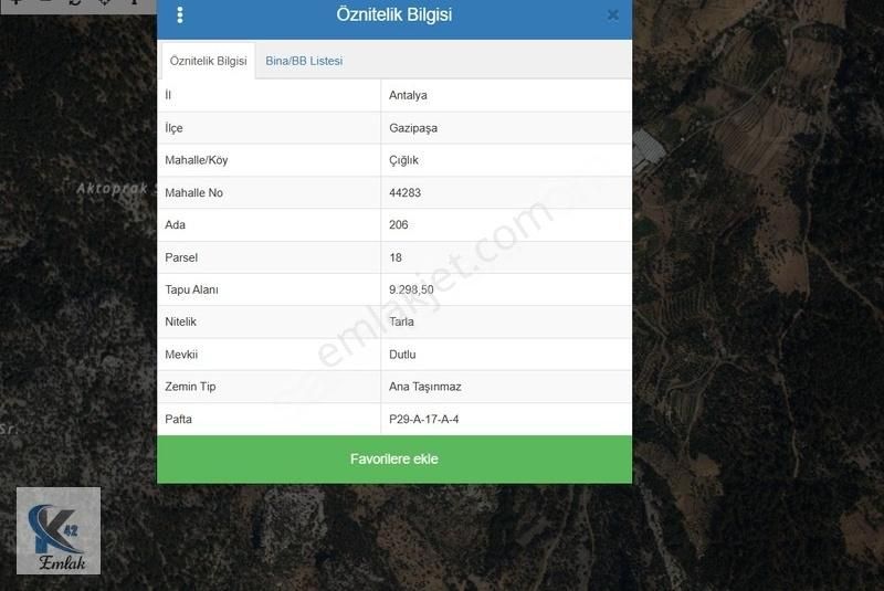 Gazipaşa Çığlık Köyü Dutlu Mevkinde Satılık Tarla