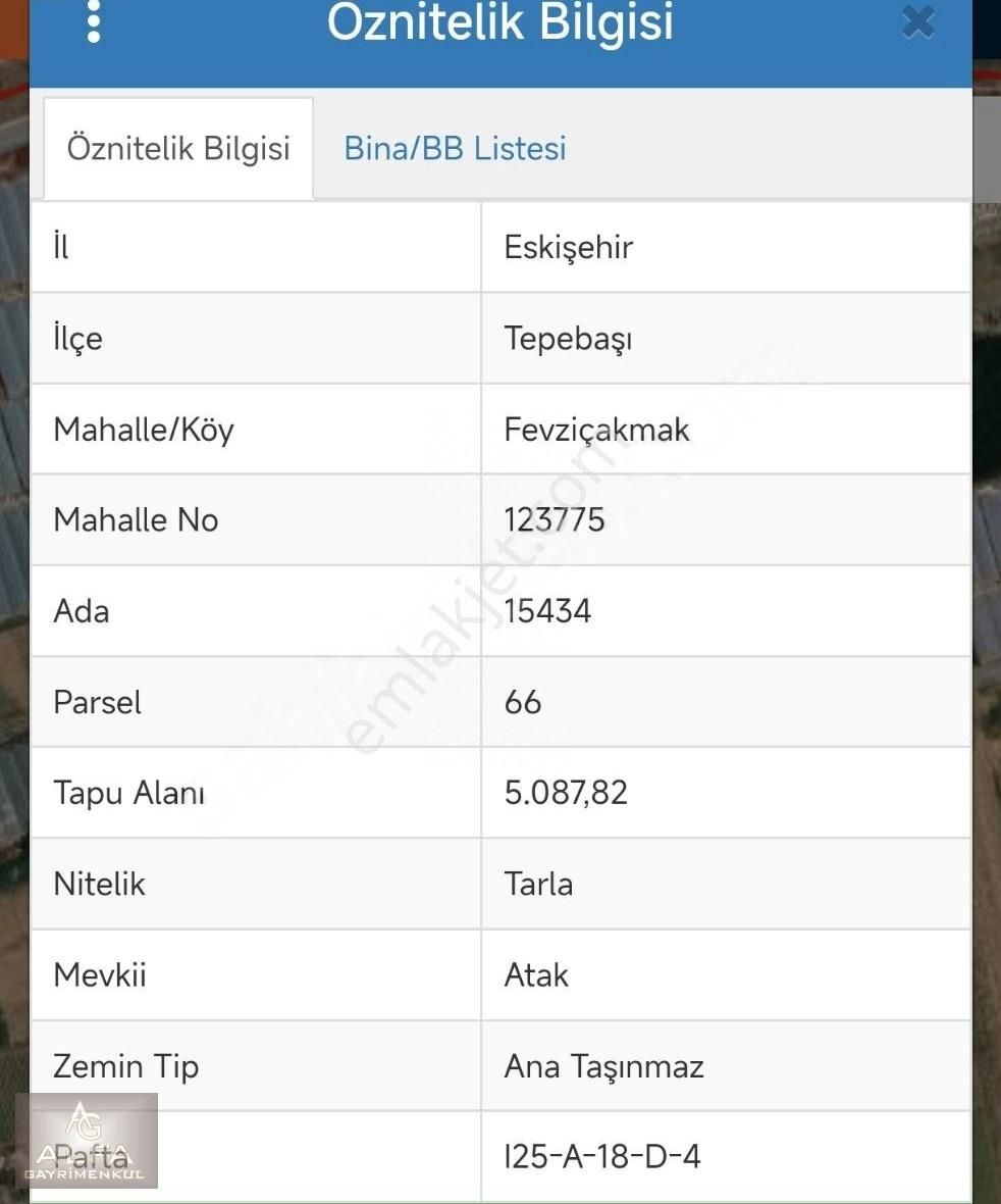 Fevzi Çakmak Mh. 5 Dönüm Yol,su,elektrik Mevcut Satılık Tarla