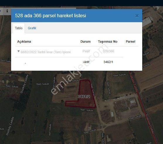 Tekirdağ Yavuz Mh. İmar Ve İfraz Lı Satılık Arsa