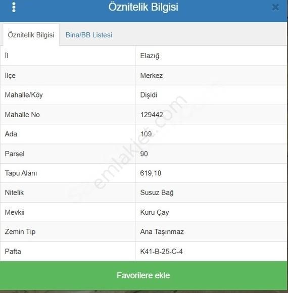 Mavi Göl Emlaktan Satılık Küçük Parsel Fırsatı! Dişidi Köyü