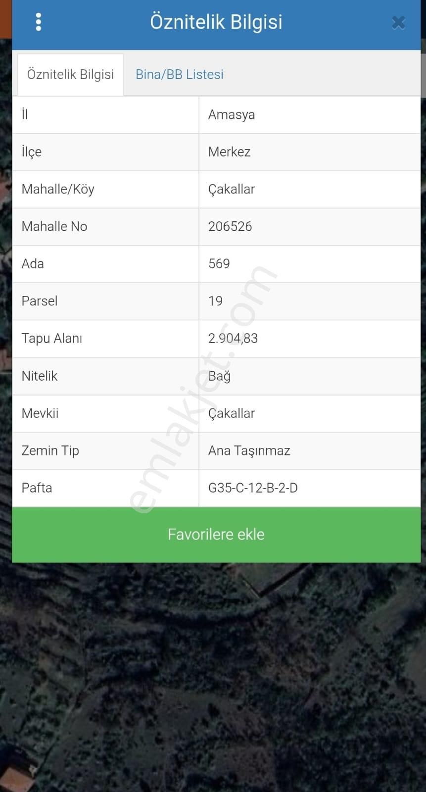 Aslantürk Emlaktan Çakallarda Satılık Bahçe
