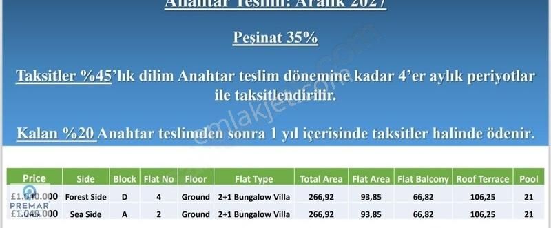 Denize Sıfır Marinası Olan Kendi Plajı Olan Premium Villa
