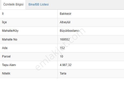 Balıkesir Altıeylül Büyükbostancı Mahalesi 11363m2 Satılık Tarla