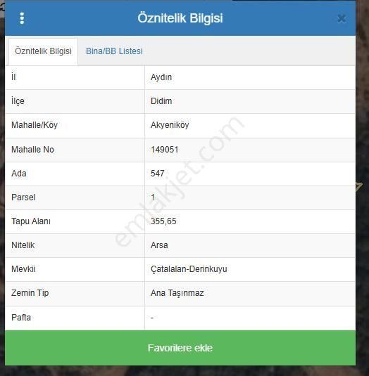 Akyenıköy'de Fırsat Arsa