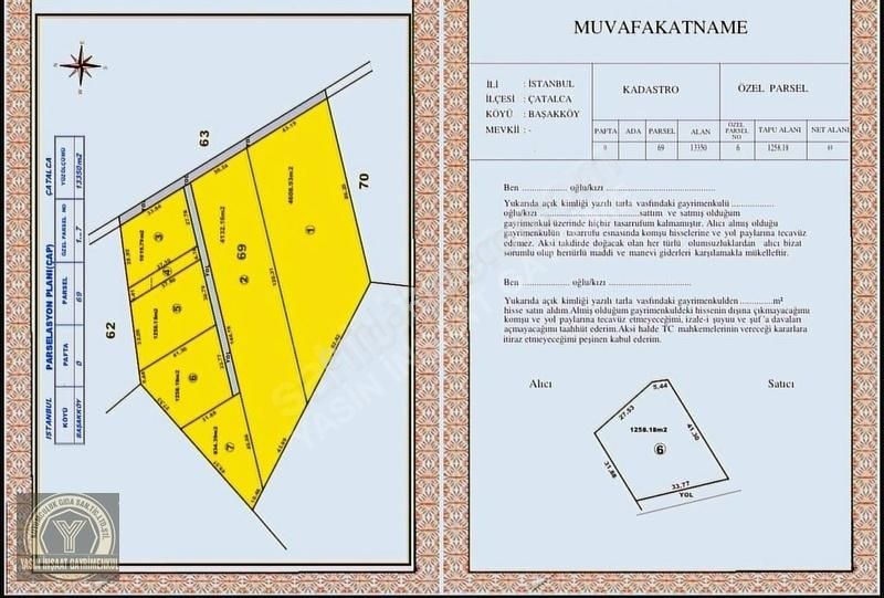 Başakköy'de Çaplı Çevrili Yatırımlık Tarla - Görsel 6