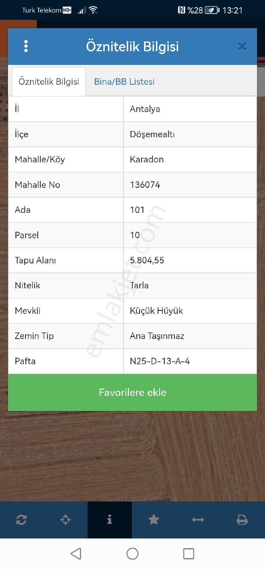 Çiftlik Yapımına Uygun Kadastro