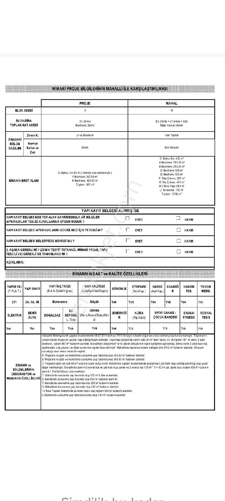 Bursa Yenisehir Çiftlik Ruhsatli Projeli - Görsel 16