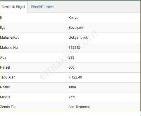 Özpınar ,dan Gökçehüyük M.satılık Bahçe Hissesi 1424 M2 Yolu-su Var - Görsel 8