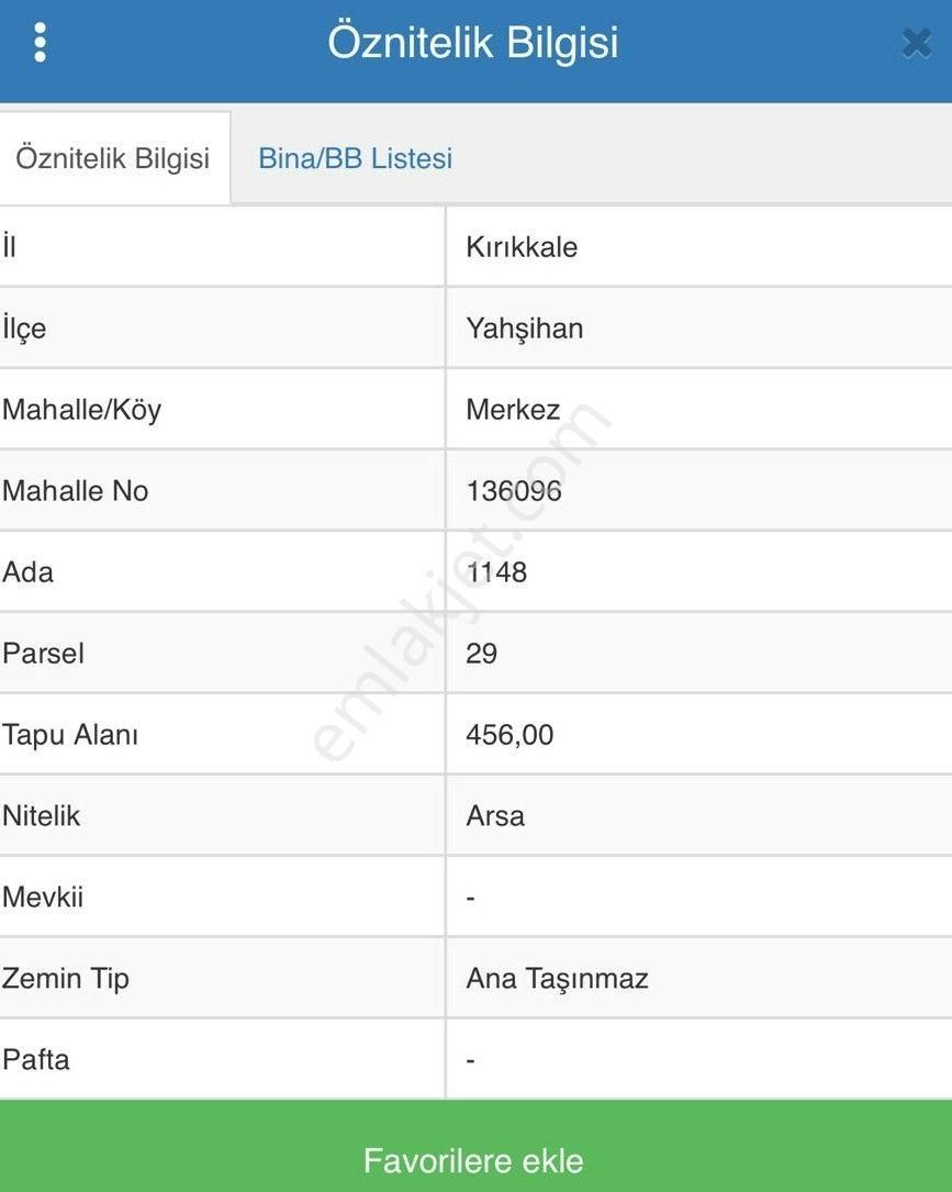 Podium Avm Civ. 10 Kat İmarlı 9 Dairelik 3 Daire Getirebilecek Cazip Müstakil Arsa - Görsel 5
