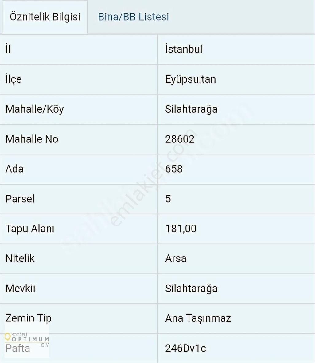Eyüpsultan'da Merkezi Konumda Satılık Arsa