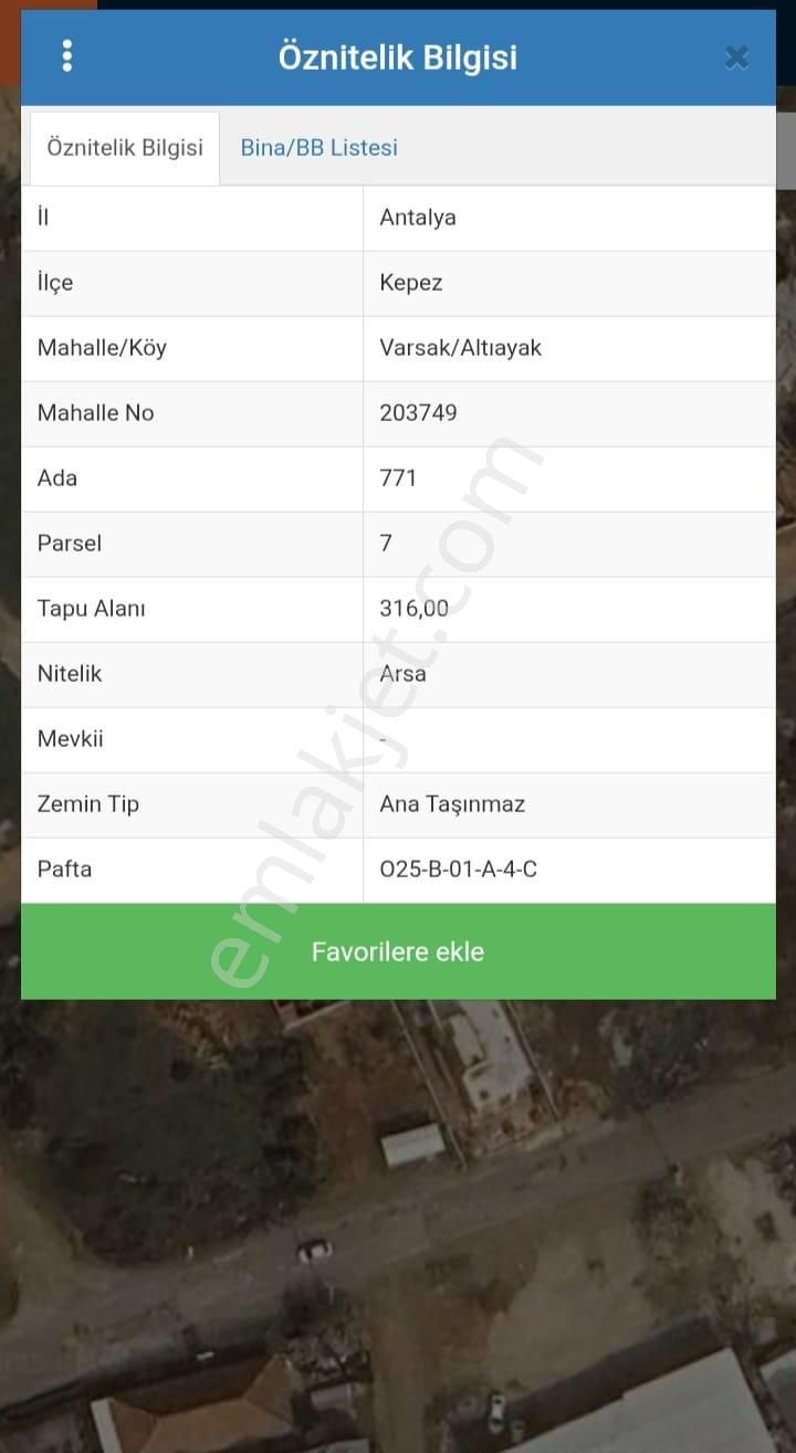 Antalya /varsak /altıayak Mh. Satılık İmarlı Parseller
