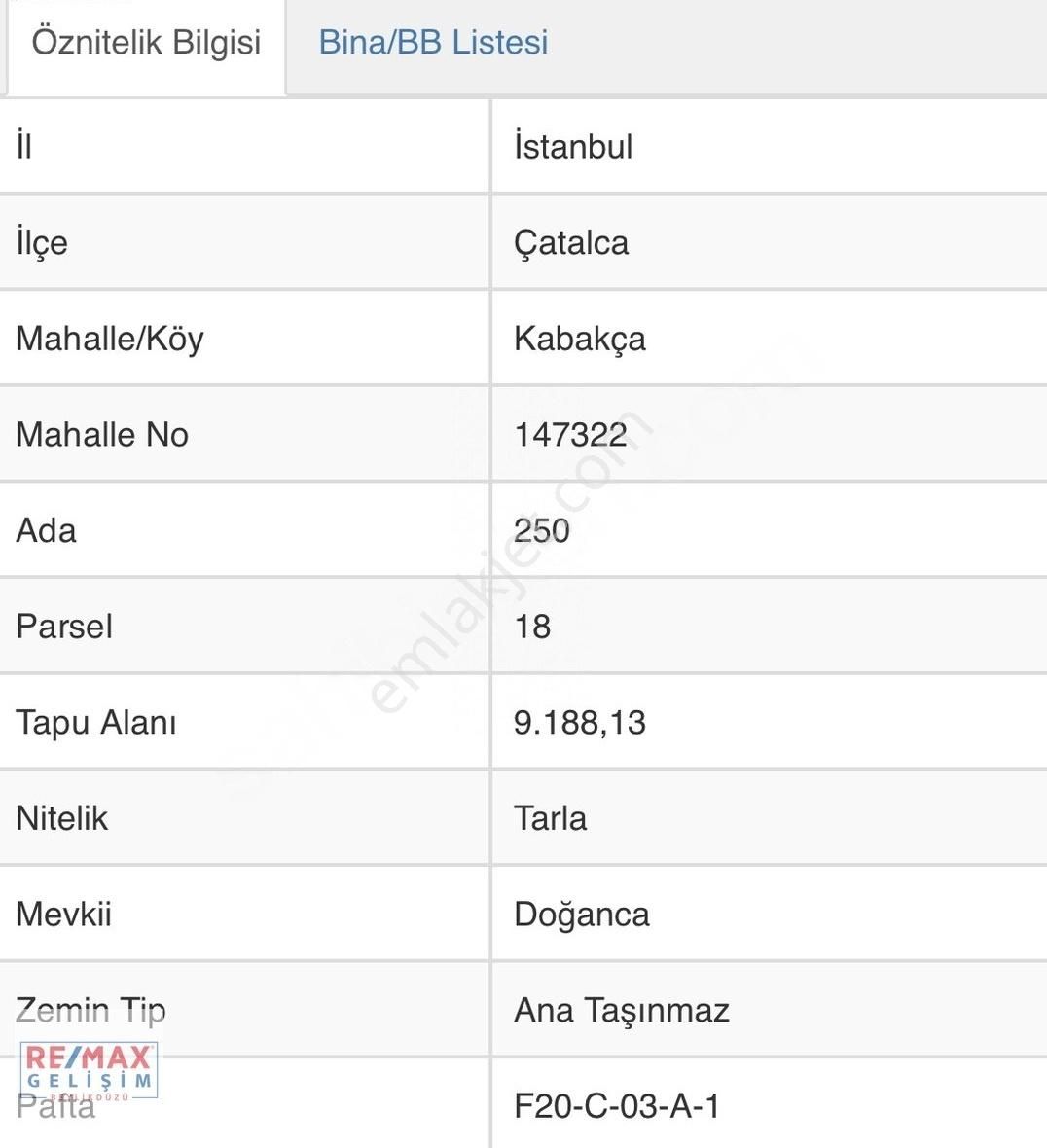 Çatalca Kabakça'da İmara Yakın Parsellenmiş Muvafakatnameli Arsa