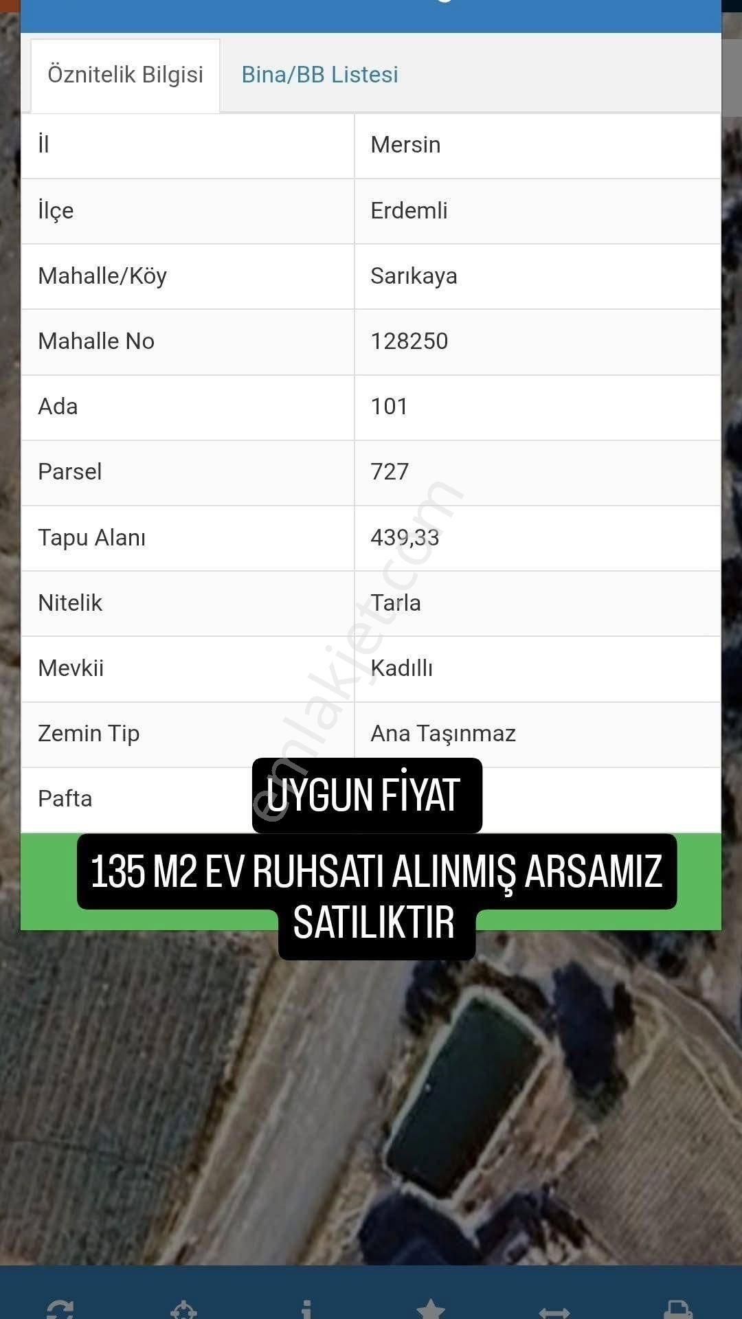 Erdemlinin Gözde Yaylası Sarıkaya Da Ev Yapımına Uygun 439 M2 Arsa