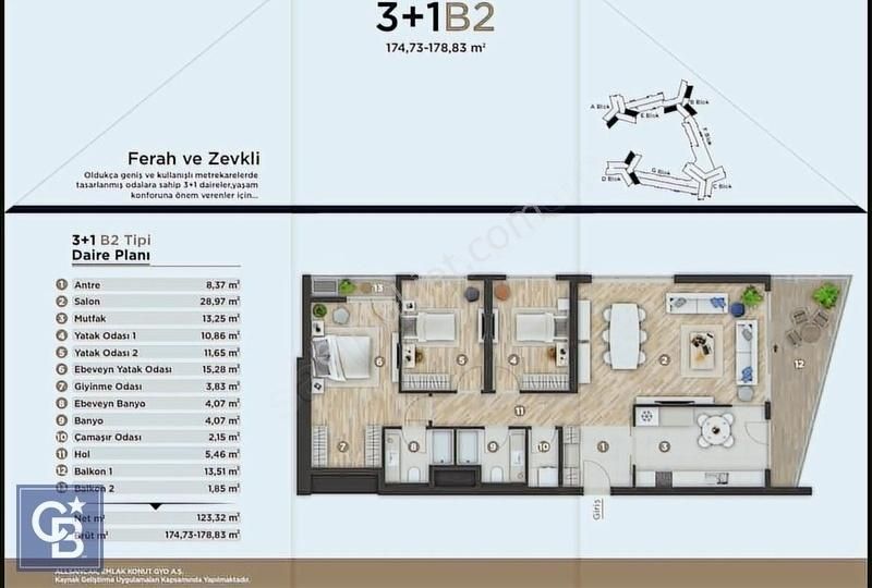 Allsancak Projesi'nde Full Deniz Manzaralı 3+1 Satılık Daire