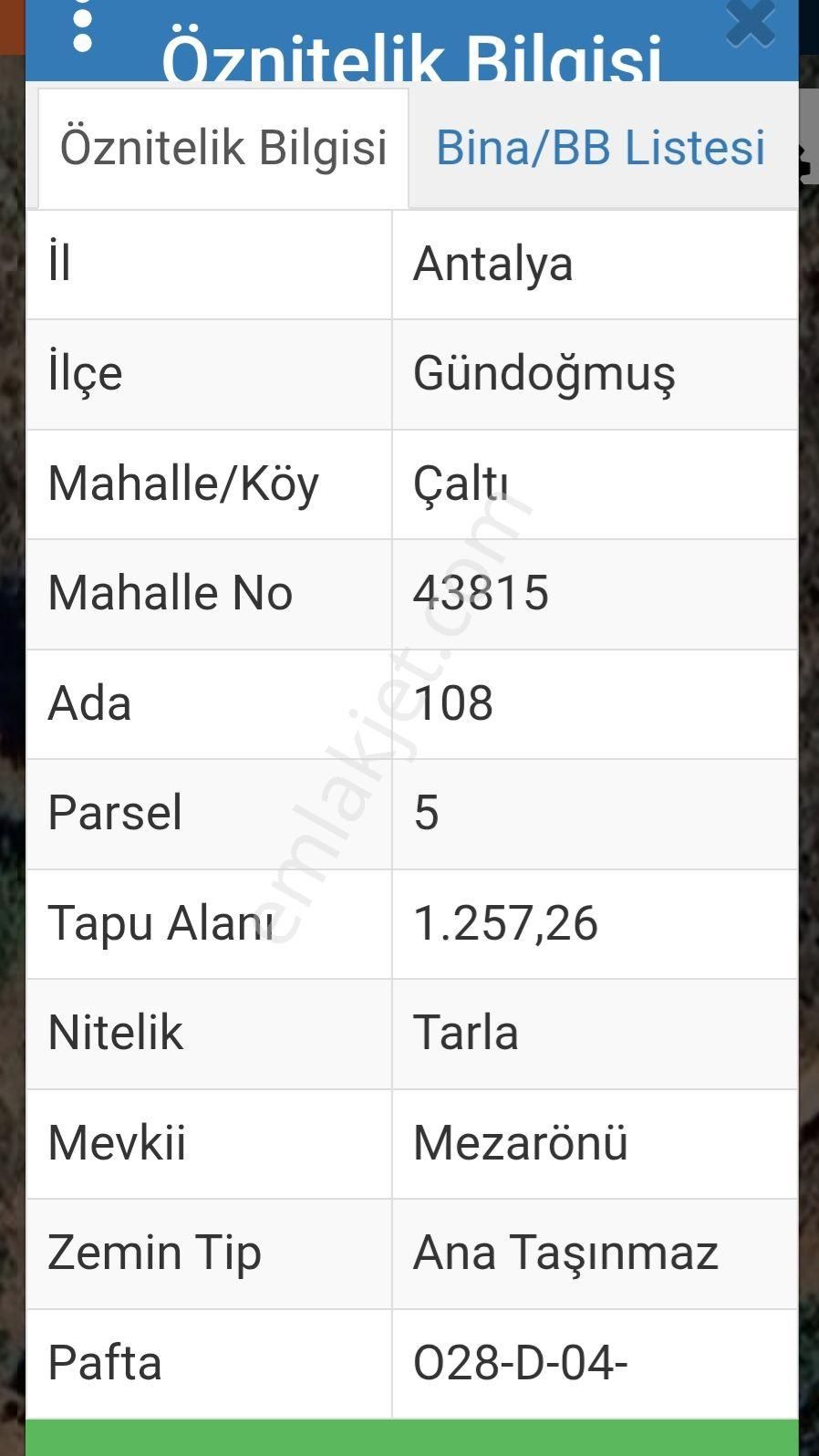 Gündoğmuş Çaltıda Yatırımlık Arazi