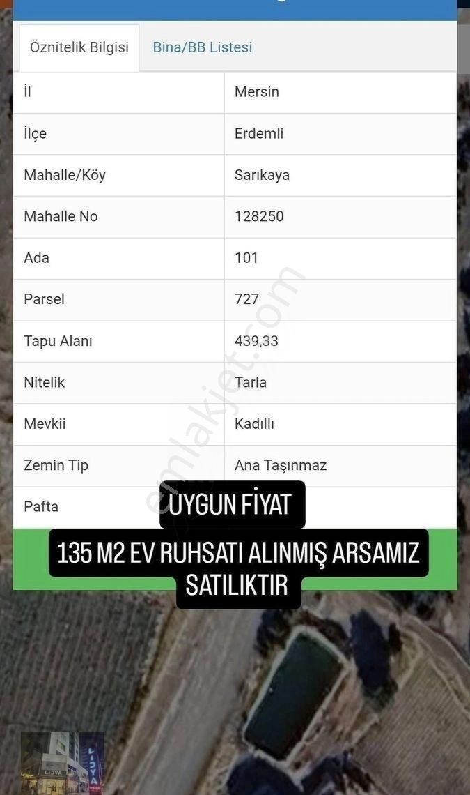 Erdemlinin Gözde Yaylası Sarıkaya Da Ev Yapımına Uygun 439 M2 Arsa