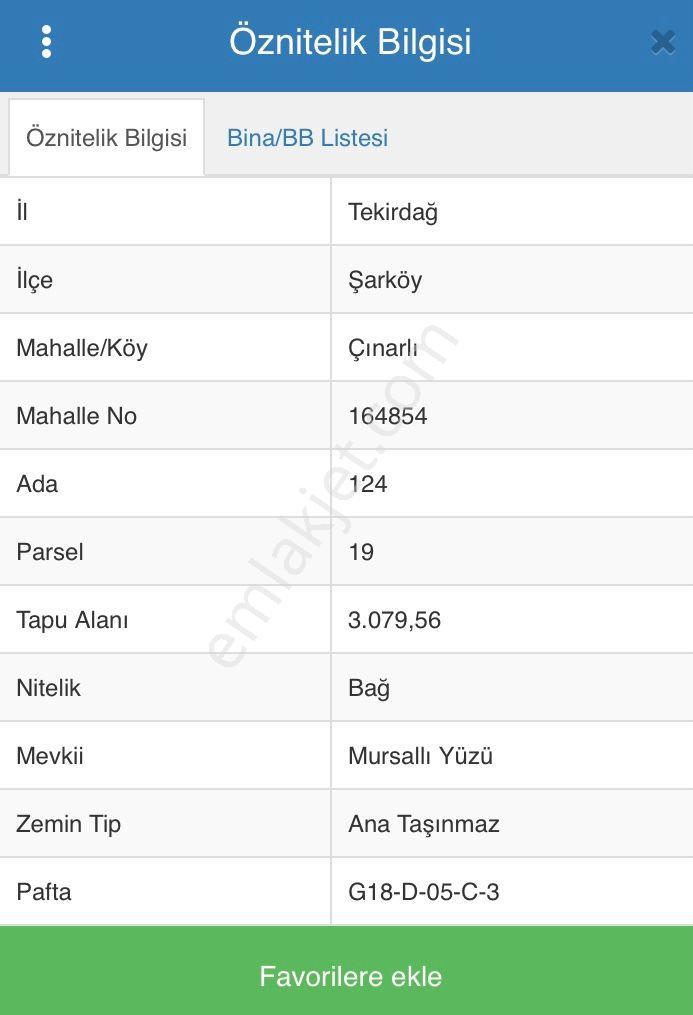 Tekirdağ Şarköy Çınarlı Da 3000 Metre Bağ Tapulu Kiraz Bahçesi - Görsel 28