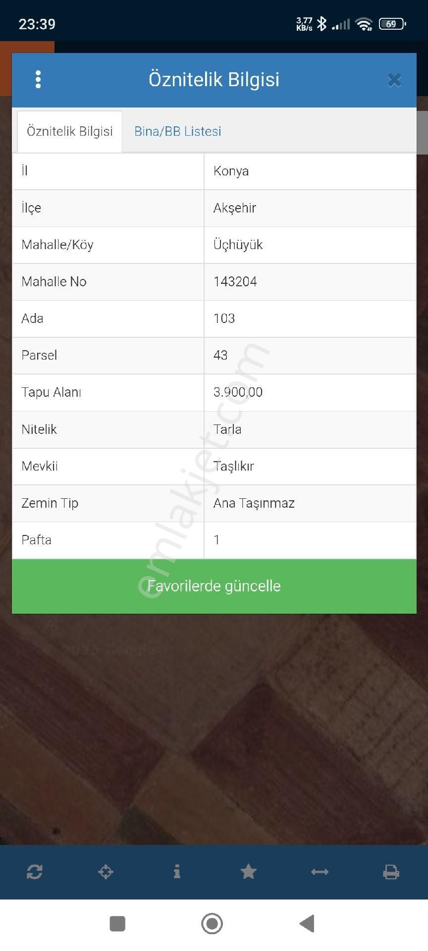 Üç Hüyük Satılık Tarla