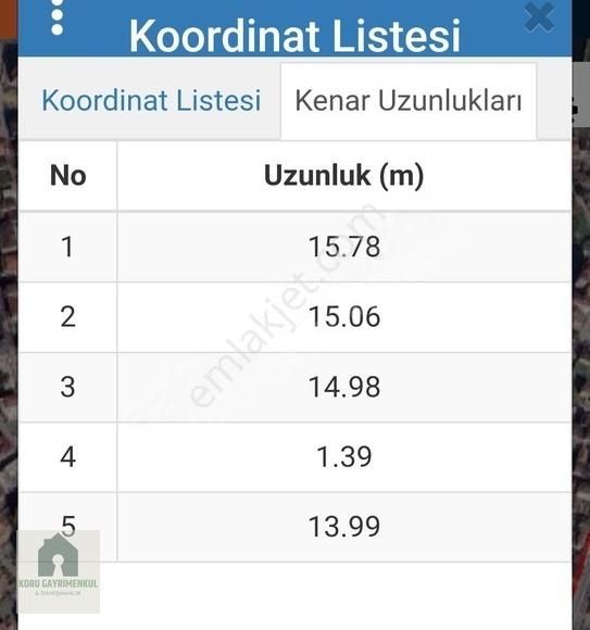 Koru Emlak'tan:köşe Başında Fırsat Arsa 231m2 4yol Ağzı - Görsel 9