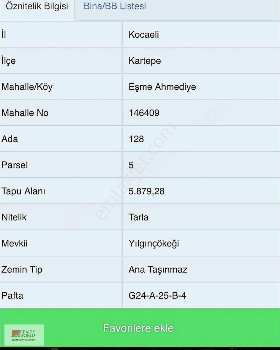 5.879 M2 Çeşitli Meyve Ağaçları Ve 25 M2 Yapı.