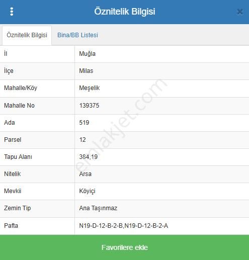 Milas Meşelik Mahallesin'de Köy İçinde İmarlı Satılık Arsa - Görsel 2